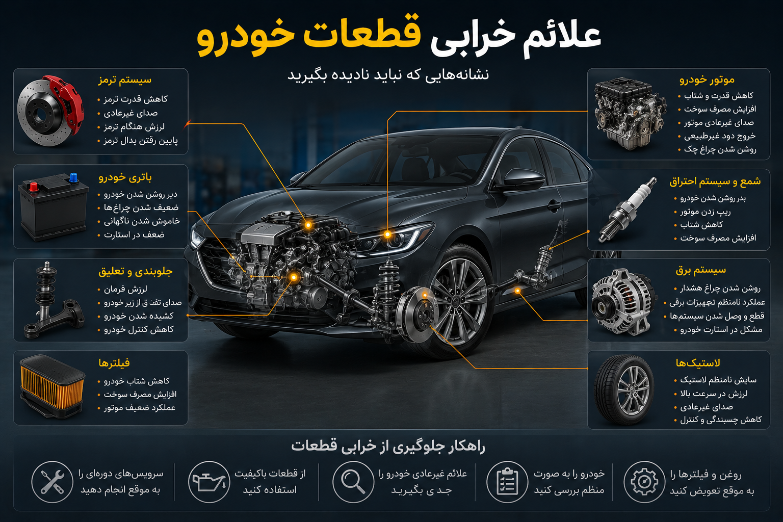 علائم خرابی قطعات خودرو؛ نشانه‌هایی که نباید نادیده بگیرید